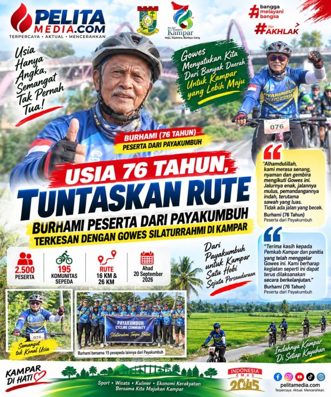 
					Bupati Kampar Ahmad Yuzar ikut menempuh rute 26 kilometer. Kegiatan yang melibatkan 195 komunitas sepeda ini sekaligus menjadi ruang promosi wisata, kuliner lokal dan UMKM.