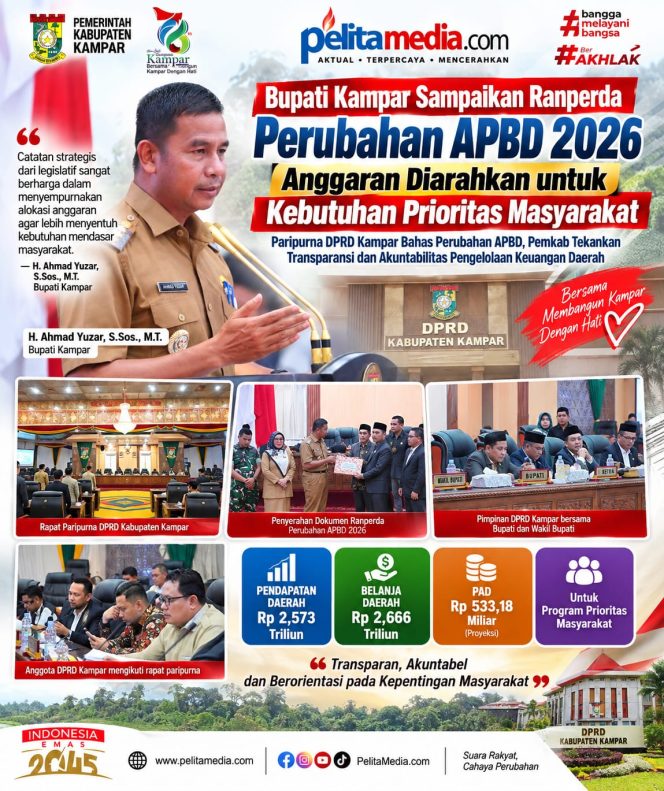 
					Bupati Kampar Sampaikan Ranperda Perubahan APBD 2026, Anggaran Diarahkan untuk Kebutuhan Prioritas Masyarakat  Paripurna DPRD Kampar Bahas Perubahan APBD, Pemkab Tekankan Transparansi dan Akuntabilitas Pengelolaan Keuangan Daerah