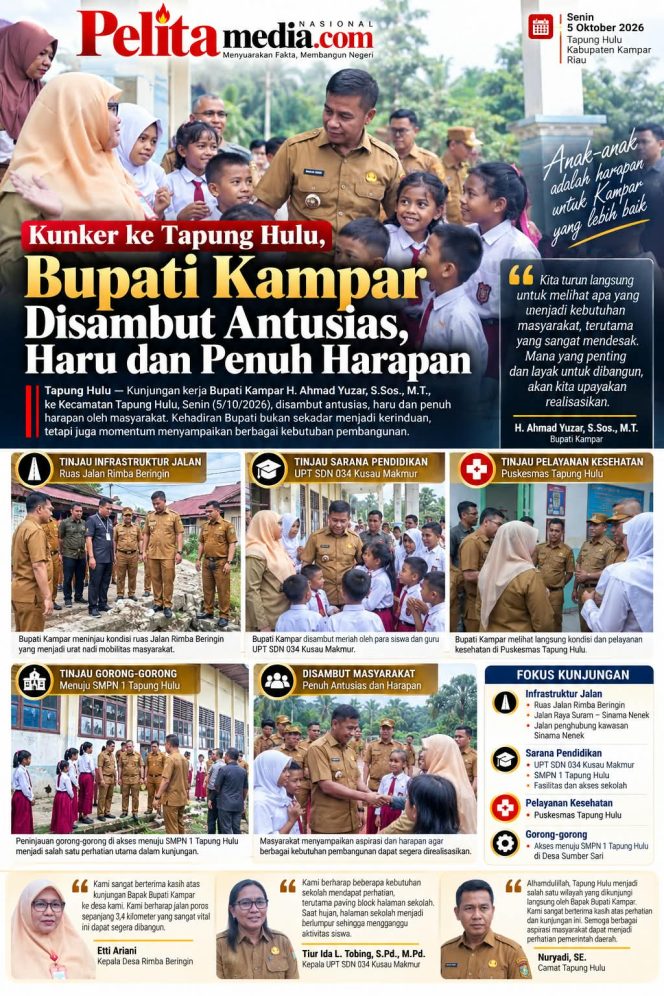 
					Bukan Sekadar Kunjungan Kerja, Bupati Kampar Datang Melihat Langsung Kebutuhan Warga Tapung Hulu