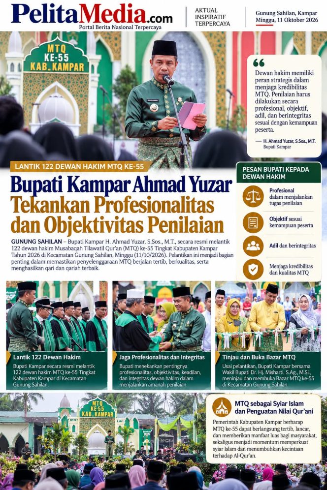 
					Lantik 122 Dewan Hakim MTQ ke-55, Bupati Kampar Tekankan Profesionalitas dan Objektivitas Penilaian