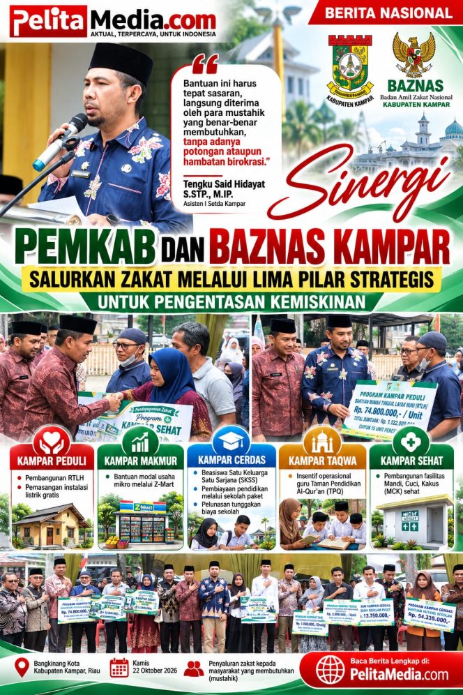 
					Sinergi Pemkab dan BAZNAS Kampar, Salurkan Zakat Melalui Lima Pilar Strategis untuk Pengentasan Kemiskinan