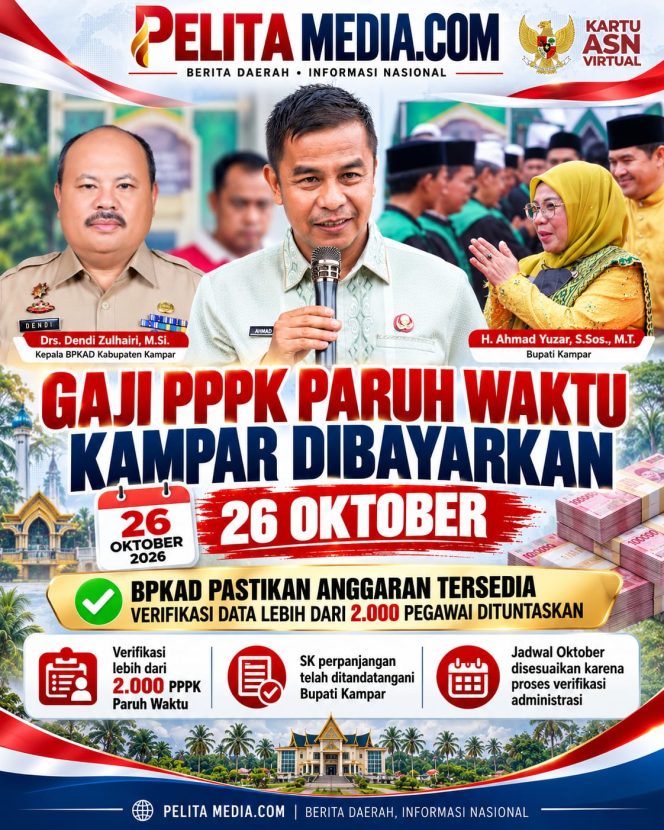 
					BPKAD Kampar Pastikan Gaji PPPK Paruh Waktu Dibayarkan 26 Oktober, Anggaran Telah Tersedia
